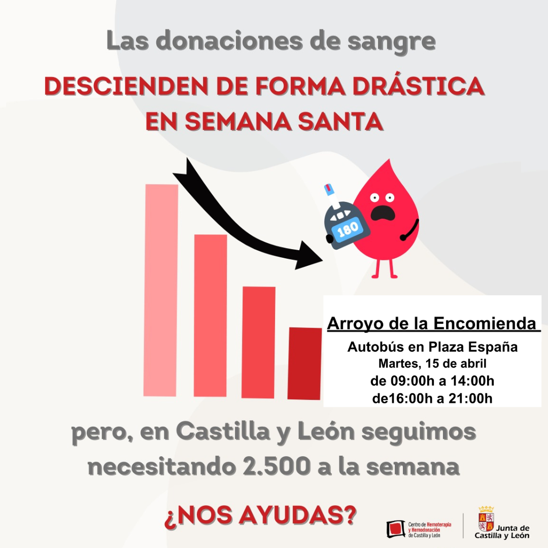 Jornada de donación de sangre en Arroyo de la Encomienda