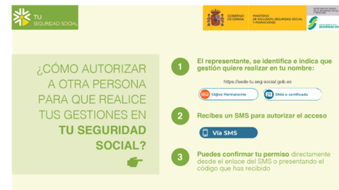 ¿Cómo autorizar a otra persona para que realice tus gestiones en tu Seguridad Social?