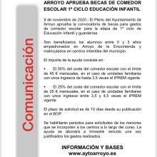 Arroyo aprueba becas de comedor escolar 1º ciclo educación infantil