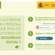 ¿Cómo autorizar a otra persona para que realice tus gestiones en tu Seguridad Social?