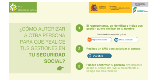 ¿Cómo autorizar a otra persona para que realice tus gestiones en tu Seguridad Social?